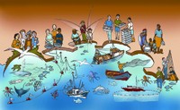 Illustration EAF Nansen